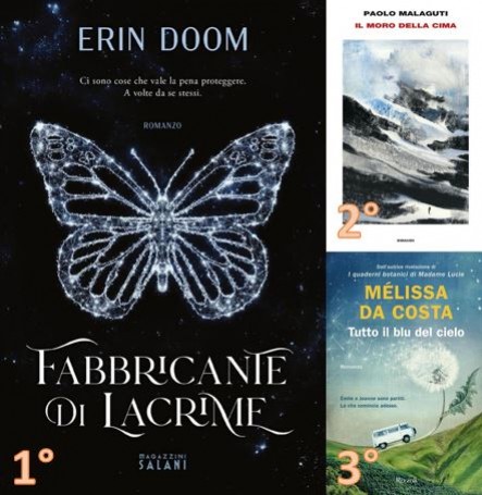 BESTSELLER DEL 2022